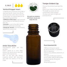 Load image into Gallery viewer, Elegantly designed vertical euro dropper amber glass bottle, Perfect for essential oils, precise dropping speed
